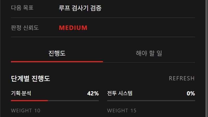 깨달맨 목표기